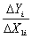 (Requires some Calculus)Consider the sample regression function .   .Take the total derivative.Next show that the partial derivative   is obtained by holding   constant,or controlling for   .