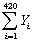For the simple regression model of Chapter 4,you have been given the following data:   = 274,745.75;   = 8,248.979;   = 5,392,705;   = 163,513.03;   = 179,878,841.13 (a)Calculate the regression slope and the intercept. (b)Calculate the regression R2