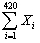 For the simple regression model of Chapter 4,you have been given the following data:   = 274,745.75;   = 8,248.979;   = 5,392,705;   = 163,513.03;   = 179,878,841.13 (a)Calculate the regression slope and the intercept. (b)Calculate the regression R2