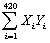 For the simple regression model of Chapter 4,you have been given the following data:   = 274,745.75;   = 8,248.979;   = 5,392,705;   = 163,513.03;   = 179,878,841.13 (a)Calculate the regression slope and the intercept. (b)Calculate the regression R2