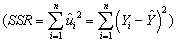 In a simple regression with an intercept and a single explanatory variable,the variation in Y   can be decomposed into the explained sums of squares   and the sum of squared residuals   (see,for example,equation (4.35)in the textbook). Consider any regression line,positively or negatively sloped in {X,Y} space.Draw a horizontal line where,hypothetically,you consider the sample mean of Y   to be.Next add a single actual observation of Y. In this graph,indicate where you find the following distances: the (i)residual (ii)actual minus the mean of Y (iii)fitted value minus the mean of Y