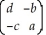 Consider the multiple regression model from Chapter 5,where k = 2 and the assumptions of the multiple regression model hold. (a)Show what the X matrix and the β vector would look like in this case. (b)Having collected data for 104 countries of the world from the Penn World Tables,you want to estimate the effect of the population growth rate (X1i)and the saving rate (X2i)(average investment share of GDP from 1980 to 1990)on GDP per worker (relative to the U.S. )in 1990.What are your expected signs for the regression coefficient? What is the order of the (X'X)here? (c)You are asked to find the OLS estimator for the intercept and slope in this model using the formula   = (X'X)-1 X'Y.Since you are more comfortable in inverting a 2×2 matrix (the inverse of a 2×2 matrix is,   =     ) you decide to write the multiple regression model in deviations from mean form.Show what the X matrix,the (X'X)matrix,and the X'Y matrix would look like now. (Hint: use small letters to indicate deviations from mean,i.e. ,zi = Zi -   and note that Yi =   0 +   1X1i +   2X2i +   i   =   0 +   1   1 +   2   2. Subtracting the second equation from the first,you get yi =   1x1i +   2x2i +   i) (d)Show that the slope for the population growth rate is given by   1 =   (e)The various sums needed to calculate the OLS estimates are given below:   = 8.3103;   = .0122;   = 0.6422   = -0.2304;   = 1.5676;   = -0.0520 Find the numerical values for the effect of population growth and the saving rate on per capita income and interpret these. (f)Indicate how you would find the intercept in the above case.Is this coefficient of interest in the interpretation of the determinants of per capita income? If not,then why estimate it?