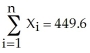 Consider the following population regression function: Y = Xβ + U where Y=   ,X=   ,β =   ,U=   Given the following information on population growth rates (Y)and education (X)for 86 countries   ,   ,   ,   ,   a)find X'X,X'Y, (X'X)-1 and finally (X'X)-1 X'Y. b)Interpret the slope,and if necessary,the intercept.