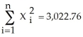 Consider the following population regression function: Y = Xβ + U where Y=   ,X=   ,β =   ,U=   Given the following information on population growth rates (Y)and education (X)for 86 countries   ,   ,   ,   ,   a)find X'X,X'Y, (X'X)-1 and finally (X'X)-1 X'Y. b)Interpret the slope,and if necessary,the intercept.