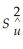 You need to adjust   by the degrees of freedom to ensure that   is A) an unbiased estimator of   . B) a consistent estimator of   . C) efficient in small samples. D) F-distributed.