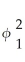 Consider the GARCH(1,1)model = α0 + α1 + φ1 .Show that this model can be rewritten as = + α1( + φ1 + + + ... ).(Hint: use the GARCH(1,1)model but specify it for ;substitute this expression into the original specification,and so on. )Explain intuitively the meaning of the resulting formulation.