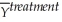 The New Jersey-Pennsylvania study on the effect of minimum wages on employment mentioned in your textbook used a comparison in means before and after analysis.The difference-in-difference estimate turned out to be 2.76 with a standard error of 1.36. The authors also used a difference-in-differences estimator with additional regressors of the type ΔYi = β0 + β1Xi + β2W1,t + ...+ β1+ rWr,i + ui where i = 1,…,410.X is a binary variable taking on the value one for the 331 observations in New Jersey.Since the authors looked at Burger King,KFC,Wendy's,and Roy Rogers fast food restaurants and the restaurant could be company owned,four W-variables were added. (a)Given that there are four chains and the possibility of a company ownership,why did the authors not include five W-variables? (b)OLS estimation resulted in 1 of 2.30 with a standard error of 1.20.Test for statistical significance and specify the alternative hypothesis. (c)Why is this estimate different from the number calculated from Δ - Δ = 2.76? What is the advantage of employing this estimator of the simple difference-in-difference estimator?