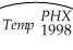 To analyze the year-to-year variation in temperature data for a given city,you regress the daily high temperature (Temp)for 100 randomly selected days in two consecutive years (1997 and 1998)for Phoenix.The results are (heteroskedastic-robust standard errors in parenthesis):   = 15.63 + 0.80 ×   ;R2= 0.65,SER = 9.63 (0.10) (a)Calculate the predicted temperature for the current year if the temperature in the previous year was 40°F,78°F,and 100°F.How does this compare with you prior expectation? Sketch the regression line and compare it to the 45 degree line.What are the implications? (b)You recall having studied errors-in-variables before.Although the web site you received your data from seems quite reliable in measuring data accurately,what if the temperature contained measurement error in the following sense: for any given day,say January 28,there is a true underlying seasonal temperature (X),but each year there are different temporary weather patterns (v,w)which result in a temperature   different from X.For the two years in your data set,the situation can be described as follows:     Hence the population parameter for the intercept and slope are zero and one,as expected.It is not difficult to show that the OLS estimator for the slope is inconsistent,where   As a result you consider estimating the slope and intercept by TSLS.You think about an instrument and consider the temperature one month ahead of the observation in the previous year.Discuss instrument validity for this case. (c)The TSLS estimation result is as follows:   = -6.24 + 1.07×   ; (0.06) Perform a t-test on whether or not the slope is now significantly different from one.
