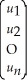 (Requires Matrix Algebra)The population multiple regression model can be written in matrix form as Y = Xβ + U where Y =   ,U =   ,X =   ,and β =   Note that the X matrix contains both k endogenous regressors and (r +1)included exogenous regressors (the constant is obviously exogenous). The instrumental variable estimator for the overidentified case is   where Z is a matrix,which contains two types of variables: first the r included exogenous regressors plus the constant,and second,m instrumental variables. Z =   It is of order n × (m+r+1). For this estimator to exist,both (   Z)and [   Z(   Z)-1   X] must be invertible.State the conditions under which this will be the case and relate them to the degree of overidentification.