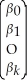 (Requires Matrix Algebra)The population multiple regression model can be written in matrix form as Y = Xβ + U where Y =   ,U =   ,X =   ,and β =   Note that the X matrix contains both k endogenous regressors and (r +1)included exogenous regressors (the constant is obviously exogenous). The instrumental variable estimator for the overidentified case is   where Z is a matrix,which contains two types of variables: first the r included exogenous regressors plus the constant,and second,m instrumental variables. Z =   It is of order n × (m+r+1). For this estimator to exist,both (   Z)and [   Z(   Z)-1   X] must be invertible.State the conditions under which this will be the case and relate them to the degree of overidentification.