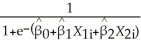 The logit regression (11.10)on page 393 of your textbook reads:   = F(-4.13 + 5.37 P/Iratio + 1.27 black) (a)Using a spreadsheet program such as Excel,plot the following logistic regression function with a single X,   i =   where   0 = -4.13,   1 = 5.37,   2 = 1.27.Enter values for X1 in the first column starting from 0 and then increment these by 0.1 until you reach 2.0.Let X2 be 0 at first.Then enter the logistic function formula in the next column.Next allow X2 to be 1 and calculate the new values for the logistic function in the third column.Finally produce the predicted probabilities for both blacks and whites,connecting the predicted values with a line. (b)Using the same spreadsheet calculations,list how the probability increases for blacks and for whites as the P/I ratio increases from 0.5 to 0.6. (c)What is the difference in the rejection probability between blacks and whites for a P/I ratio of 0.5 and for 0.9? Why is the difference smaller for the higher value here? (d)Table 11.2 on page 401 of your textbook lists logit regressions (column 2)with further explanatory variables.Given that you can only produce simple plots in two dimensions,how would you proceed in (a)above if there were more than a single explanatory variable?