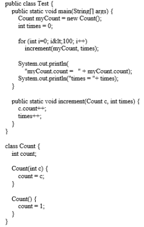 What is the value of myCount.count displayed?   A)  99 B)  101 C)  100 D)  98 
