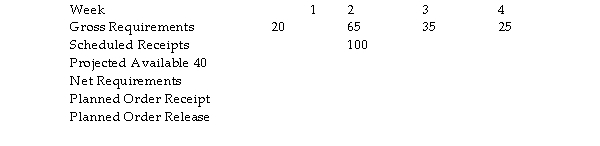 Complete the following table. Lead time for the part is two weeks. The lot size is 100. What is the projected available at the end of week 3? When is it planned to release an order?