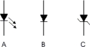     -Symbols A, B, and C represent the , respectively. A)  LED, zener diode, and pn-junction diode B)  zener diode, pn-junction diode, and LED C)  photo diode, zener diode, and LED D)  LED, pn-junction diode, and zener diode