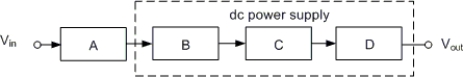     -Identify the power supply circuits represented in Figure . A)  A= transformer, B= rectifier, C= regulator, D= filter B)  A= transformer, B= regulator, C= filter, D= rectifier C)  A= filter, B= transformer, C= rectifier, D= regulator D)  A= transformer, B= rectifier, C = filter, D= regulator