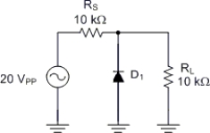 A positive clipper performs the same basic function as a negative clamper.    