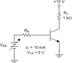     -The transistor in Figure  is operating in A)  cutoff. B)  saturation. C)  the active region. D)  the limited region.
