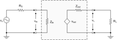     -The amplifier in Figure  has the following values: Zout = 1.2 kΩ, RL = 3.3 kΩ, vout = 18.6 V. What is the value of the load voltage? A)  13.6 V B)  6.78 V C)  51.3 V D)  4.07 V
