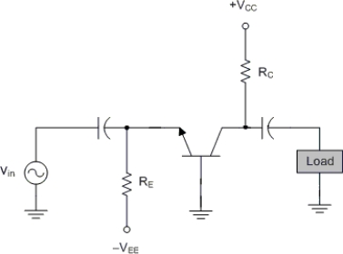     -This circuit would have relatively Zin and Zout. A)  low; low B)  low; high C)  high; low D)  high; high
