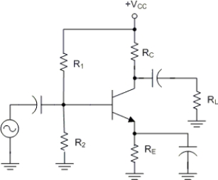 The transformer-coupled class A amplifier has the lowest efficiency rating of all the class A amplifiers.   