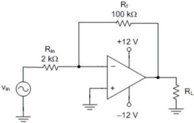     -The value of ACL for the circuit in Figure  is A)  50 k. B)  200. C)  50. D)  51.