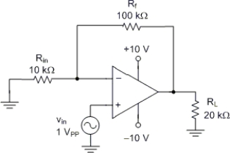     -The circuit in Figure has an output that is approximately A)  10 Vpp. B)  11 Vpp. C)  1 Vpp. D)  Cannot be determined without knowing the value of AOL.