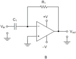    -The circuit in Figure  has the following values: R1=10 kΩ and C1 = 0.1 μF. Which of the following statements is true? A)  The maximum voltage gain of the circuit equals the ratio of Rf to R1. B)  The maximum voltage gain of the circuit is approximately equal to the AOL rating of the op-amp. C)  The circuit is an inverting amplifier with an input coupling capacitor. D)  None of the above statements are true. 