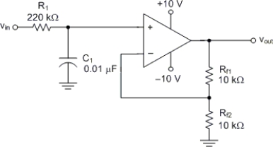     -The closed-loop gain of the circuit in Figure is A)  0 dB. B)  6 dB. C)  10 dB. D)  26 dB.