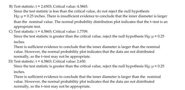 Solve the problem. Use the critical-value approach. A sheet-metal press stamps out bolt washers with a nominal inner diameter of 0.25 inches. Measurement of the inner diameters of a random sample of 14 washers produced the following Results (in inches): The normal scores of the data are summarized below: