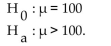 Provide an appropriate response. A hypothesis test for a population mean is to be performed. The hypotheses are Which of the sketches below could represent the power curve for the test?