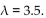 Solve the problem. The number of lightning strikes in a year at the top of a particular mountain has a Poisson distribution with parameter . Construct a histogram of the probabilities when the number of strikes is from 1-5.