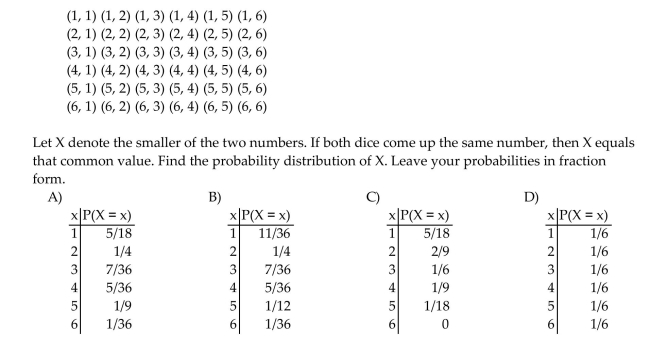 Obtain the probability distribution of the random variable. When two balanced dice are rolled, 36 equally likely outcomes are possible as shown below.