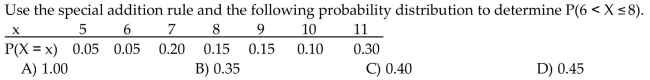 Find the specified probability.