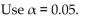 Perform a Kruskal-Wallis test using the critical-value approach. Four different types of fertilizers are used on raspberry plants. The number of raspberries on each randomly selected plant is given below. Use the Kruskal-Wallis test to test the claim that there is no difference in the distribution of the population