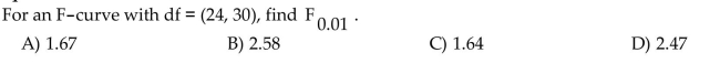 Find the required F-value.