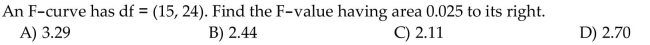 Find the required F-value.