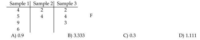Determine the specified calculation.