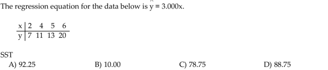 Compute the specified sum of squares.