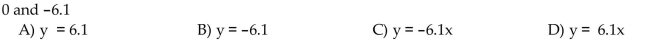 The y-intercept and slope, respectively, of a straight line are given. Find the equation of the line.