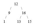 Consider the following binary search tree.    What is the result of removing the following elements (in order): 13, 16, 12.