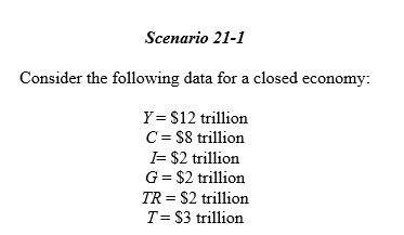 SCENARIO21-1    -Refer to Scenario 21-1.Based on the information above,what is the level of private saving in the economy? A)  $3 trillion B)  $4 trillion C)  $5 trillion D)  $8 trillion