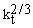 A country has the per-worker production function y<sub>t</sub> = 6   , where y<sub>t</sub> is output per worker and k<sub>t</sub> is the capital-labor ratio.The depreciation rate is 0.1 and the population growth rate is 0.1.The saving function is S<sub>t</sub> = 0.1 Y<sub>t</sub>, where S<sub>t</sub> is total national saving and Y<sub>t</sub> is total output. (a)What is the steady-state value of capital-labor ratio? (b)What is the steady-state value of output per worker? (c)What is the steady-state value of consumption per worker?