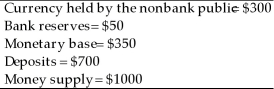 Consider an economy that has the following monetary data.   The monetary base and the money supply are expected to grow at a constant rate of 20% per year.Inflation and expected inflation are 20% per year.Suppose that bank reserves and currency pay no interest,all currency is held by the public,and bank deposits pay no interest.What is the cost to the public of the inflation tax? A) $60 B) $140 C) $190 D) $200