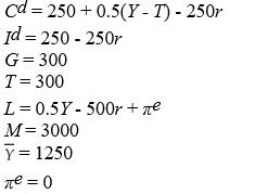  -A Keynesian economy is described by the following equations. (a)Calculate the values of the real interest rate,the price level,consumption,and investment for the economy in general equilibrium. (b)Now suppose government purchases increase to 350 with no change in taxes.What will be the real interest rate,the price level,output,consumption,and investment in the short run? (c)What will be the real interest rate,the price level,output,consumption,and investment in the long run?