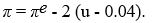 You are given the following information about the economy.     The natural rate of unemployment is 0.04,Okun's Law is that   ,and the Phillips curve relationship is    (a)What was the full-employment level of output in each year?  (b)Calculate the growth rate of full-employment output each year. (c)If expected inflation was 0.04 for all four years,what was the inflation rate each year?