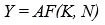 The growth accounting equation is A)    B)    C)    D)   