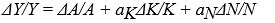 The growth accounting equation is A)    B)    C)    D)   