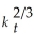 A country has the per-worker production function    yt = 6, where yt is output per worker and kt is the capital-labor ratio.The depreciation rate is 0.1 and the population growth rate is 0.1.The saving function is St = 0.1Yt, where St is total national saving and Yt is total output. (a)What is the steady-state value of capital-labor ratio? (b)What is the steady-state value of output per worker? (c)What is the steady-state value of consumption per worker?