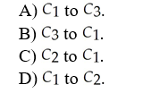   -In Figure 11.1, an increase in the marginal propensity to consume is represented by a change in the consumption function from   