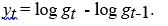 <strong>The relationship between the level of growth of an economic variable,gt,and its level,yt,is best approximated as</strong> A) B) C) D) E)